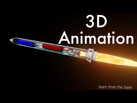 LIQUID PROPELLANT ROCKET ENGINE/liquid rocket 3d animation/construction working/ LEARN FROM THE