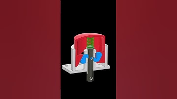Linear Motion Reverser Mechanism – Explained with 3D Animation  #mechanic #automobile #machine