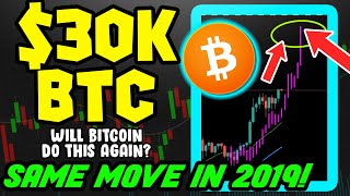BITCOIN HITS NEW ALL TIME HIGH & IS PRIMED FOR $30,000 THIS IS WHY