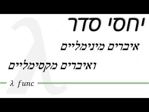 וִידֵאוֹ: מה זה מינימום ומקסימום יחסי?