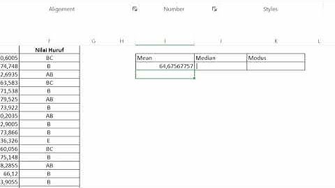 Tutorial Membuat Histogram dan Menentukan Mean, Median dan Modus di Excel dengan Mudah