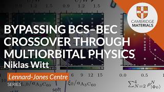 Bypassing BCS–BEC crossover in Strongly Correlated Superconductors