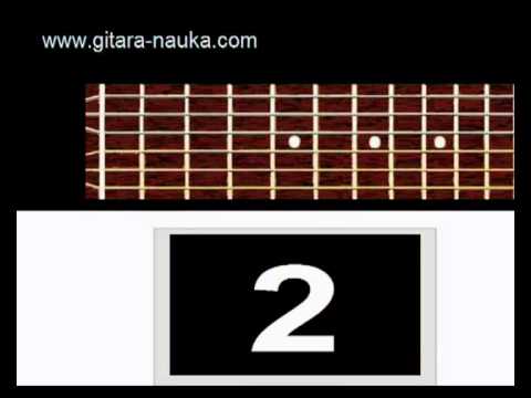 Gitara Nuty Cwiczenia Akordy Chwyty Gitarowe Youtube