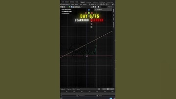Learning Blender Day 6/75  #blender #blender3d #blendertutorial #3dbyansh