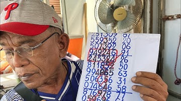 วิเคราะห์ 7“หลักแสน #ลุงป๋อง  #แปลปกสลาก  2/1/69