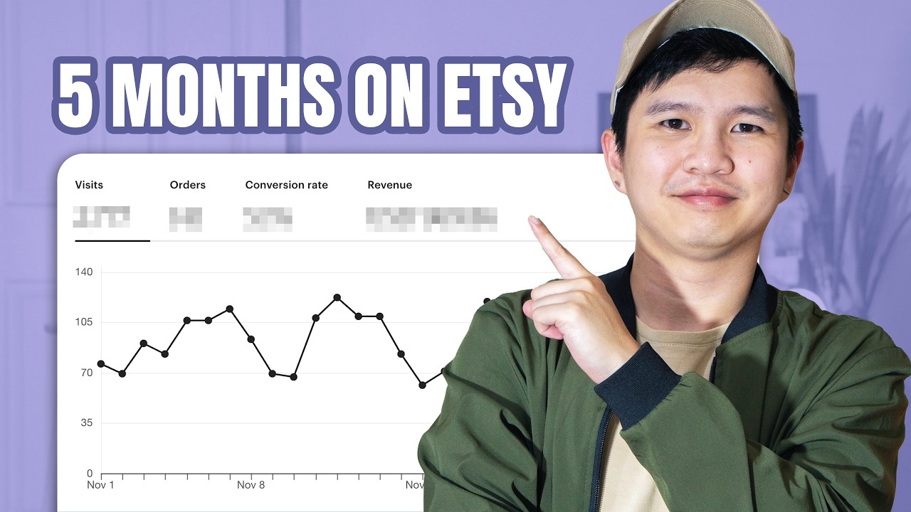 Realistic Results Selling Digital Products on Etsy - My Fifth Month ...