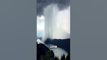 Microburst Facts #dndx1