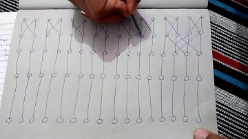 80 node butterfly network part 1