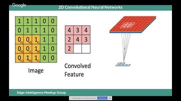 3D ResNets for Action Recognition-01