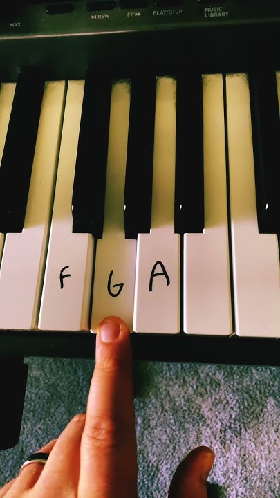 easy-piano-to-impress-your-friends-and-family-pianotutorial-youtube