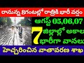 Weather Forecast Today Live Updates: AP &amp; Telangana to receive heavy rains next Three days #weather