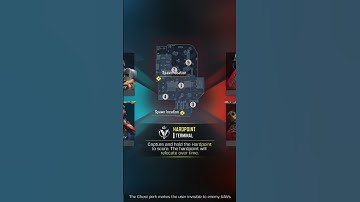 This Is The Worst Ranked Map in COD Mobile! #shorts #codm