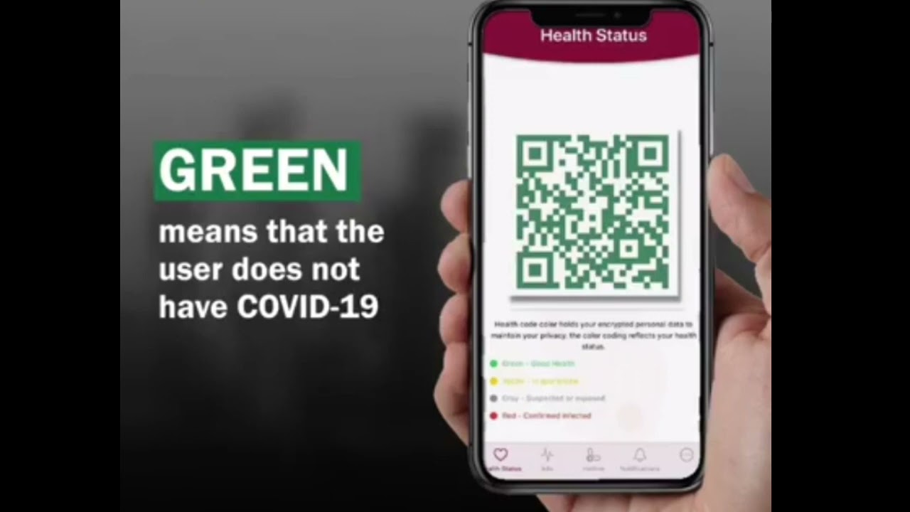 Installing Ehteraz app How to use Qatar Daily news | 
