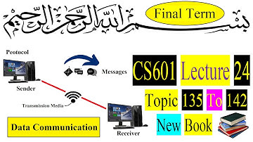 CS601 Lecture No 24 Topic 135 to 142 | What is Single-bit error and Burst Error | Define Redundancy