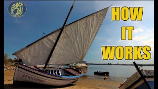Lateen Sail How it Works, Rigging and Sailing.
