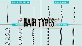 THE ULTIMATE GUIDE TO UNDERSTANDING YOUR HAIR TYPE | HAIR TYPES #hairtypes #haircare #naturalhair