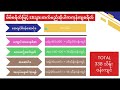 2026 October intake Kaigo Scholarship Program