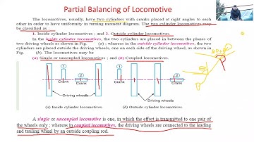 Balancing of Locomotive