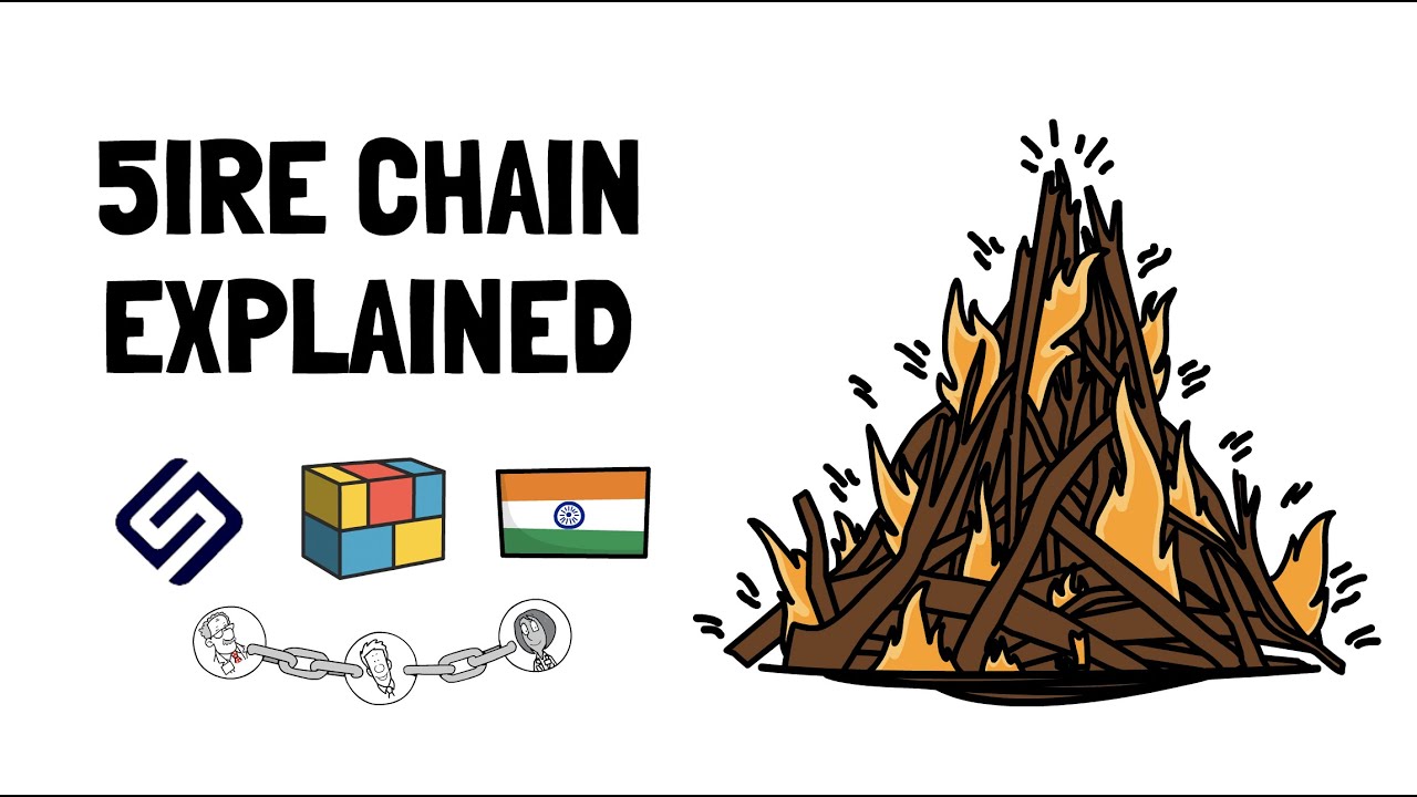 What Is 5ireChain A Sustainability focused Layer1 Project That Raised 