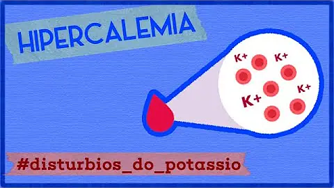 Porque a losartana causa hipercalemia?