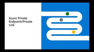 Private Link integration with Azure Firewall