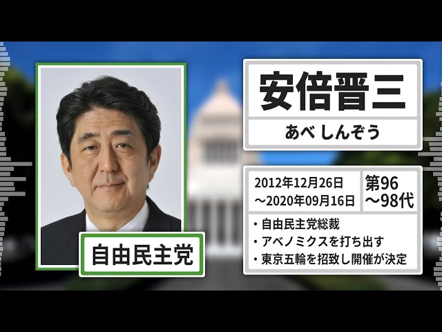 みたけどうの人気動画 Youtubeランキング