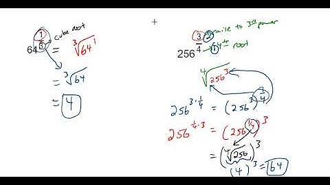 Section 6.2 - Intermediate Algebra