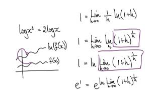 Video 1348.3 - The number e explained - Part 3/4