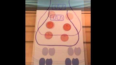 Synaptic Communication  (BIO 201 MWF)