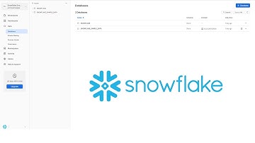 1. Snowflake Hands-on Session: Snowsight, Users and Roles in Telugu