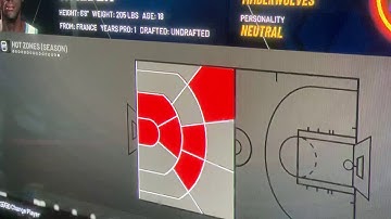 NBA 2k20 Rant - My Career Rage