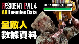 數據向攻略 全敵人戰鬥小技巧與秘密大公開 HP資料與傷害數據總整理【惡靈古堡4/生化危機4重製版】Resident Evil 4 Remake All Enemies HP & Damage Data