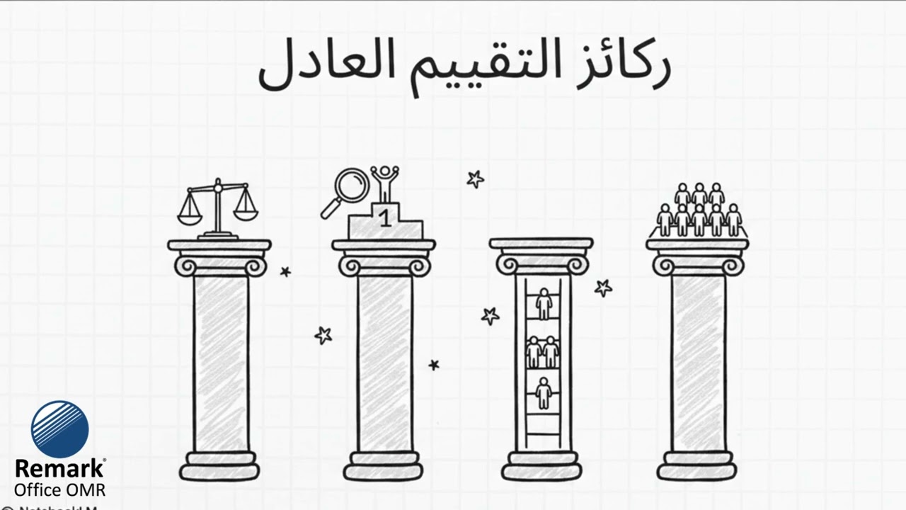 كيف يحقق ريمارك العدالة في تصحيح الاختبارات التحصيلية؟