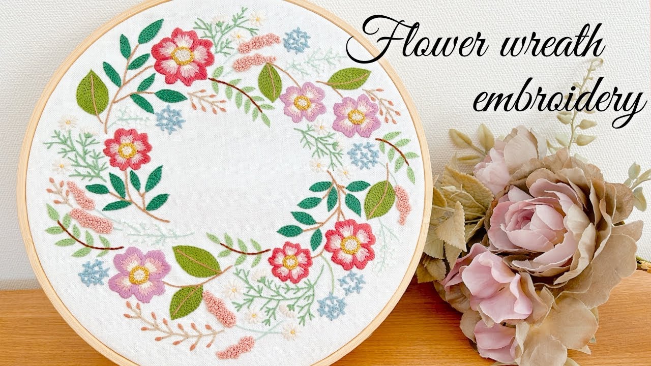 Красота и целебное прядение ниток Я вышила 