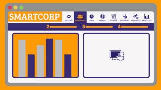 Human Resource Management By
