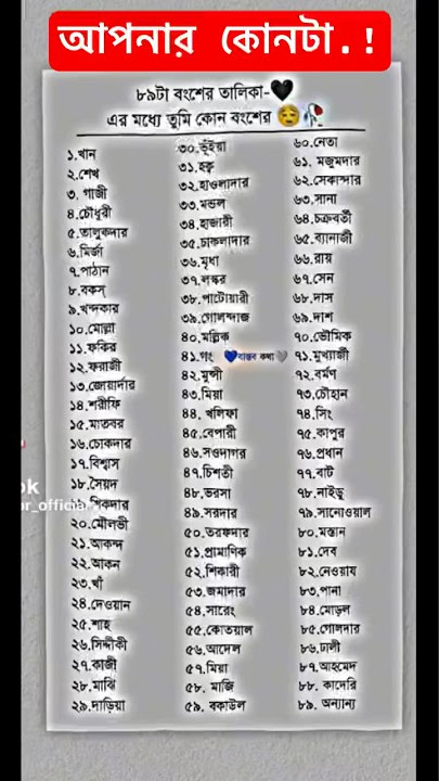 ৮৯ টি বংশের তালিকা আপনার কোনটা..?👈👆