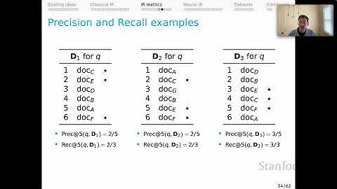 Stanford XCS224U: NLU I Information Retrieval, Part 3: IR metrics I Spring 2023