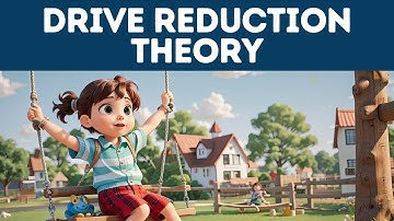 Drive Reduction Theory (Explained in 3 Minutes)