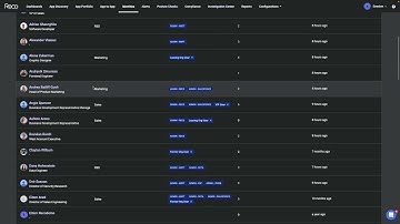 Reco SaaS Security - Identity & Access Governance Demo