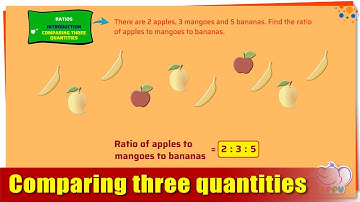 G5 - Module 11 - Introduction 2 - Comparing three quantities | Appu Series | Grade 5 Math Learning