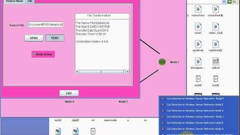 Cut Detection in Wireless Sensor Networks-2012 IEEE Project