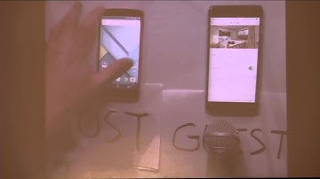 Host Magic - AT&T Developer Summit 2015 Top 20