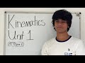Kinematics Unit 1 Full Review - AP Physics 1