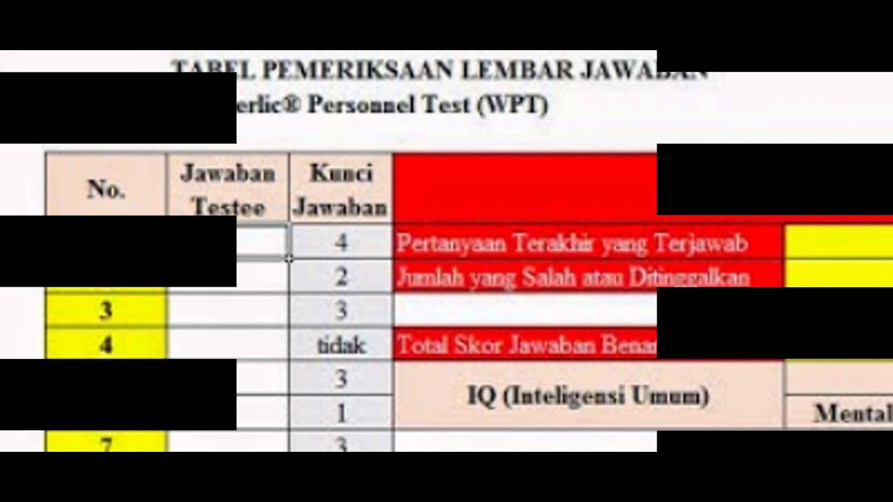 cfit skala 3 bentuk a pdf