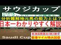 2026サウジカップ(Saudi Cup) 難解地元馬の分析に自信あり 日本1わかりやすく解説