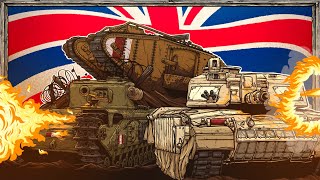 Evolution Of British Tanks Animated History