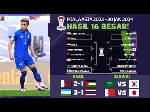 Hasil piala asia 2024 hari ini: uzbekistan vs thailand | asian cup  qatar 2023 round of 16