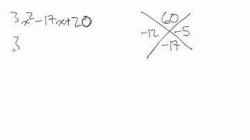 Factoring Trinomials 6, X Method, With Negative Numbers