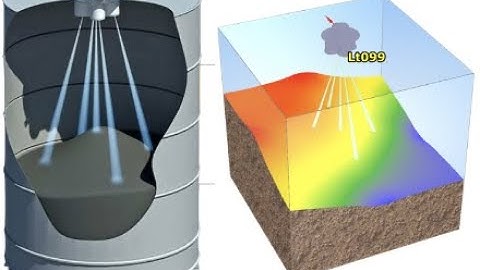 EIP Level, Density and Valve (Unique Solutions for Ash Handling Plant)