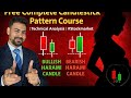 All 2 Candlestick Patterns l Free Complete #candlestickpatterns Course l  Episode 2 l  #stockmarket 